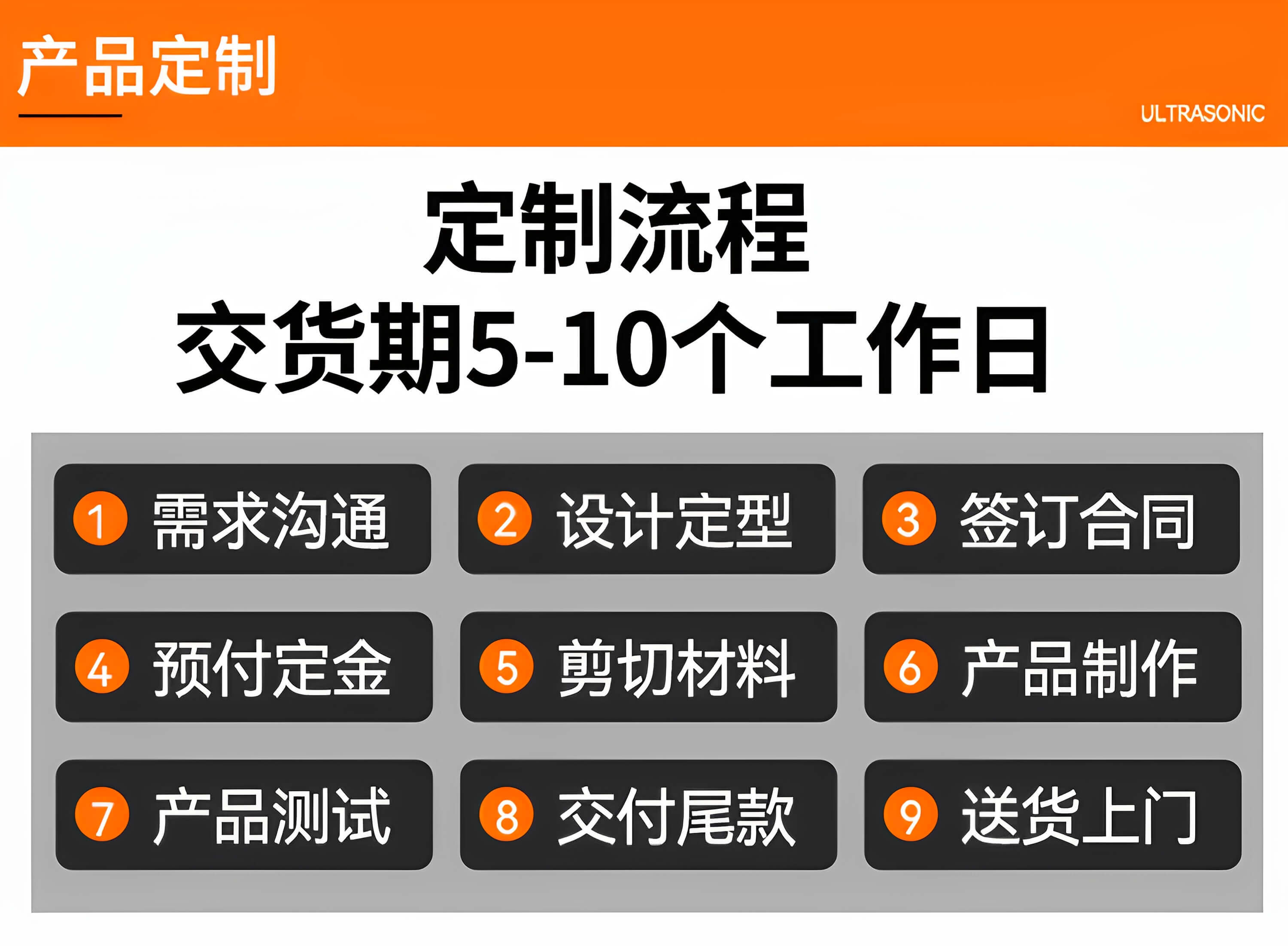 45L 冠博仕滾筒式超聲波清洗機 600W工業(yè)級除油除銹設(shè)備 | 五金小工件螺絲螺母清洗