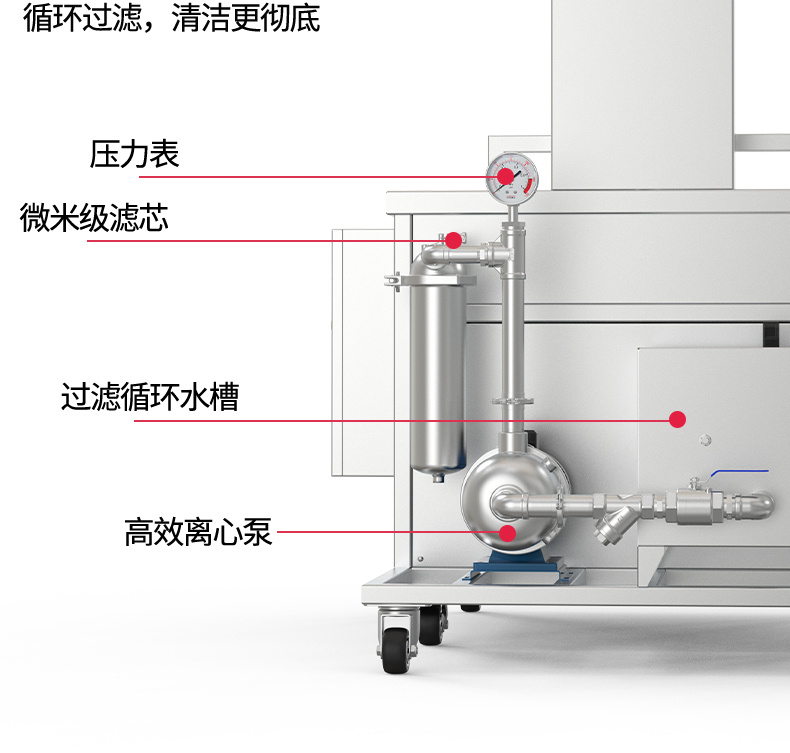 108L 1500W冠博仕GM30108SL單槽超聲波清洗機帶過濾循環(huán)升降系統(tǒng)