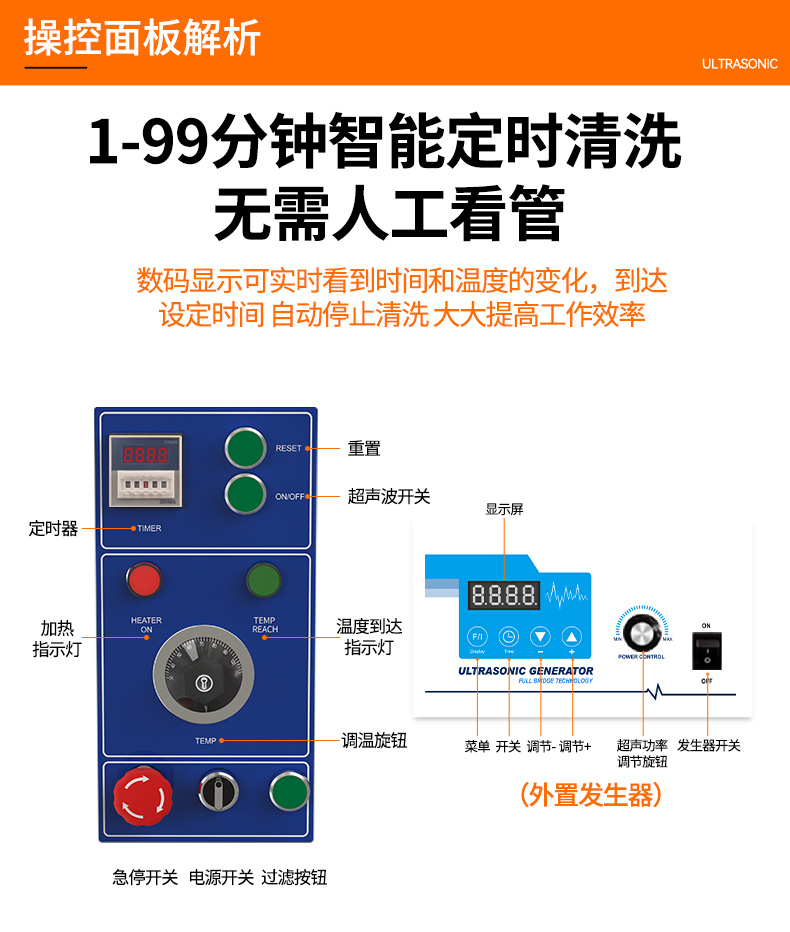 冠博仕GE3616B專業(yè)百葉窗超聲波清洗機(jī) | 160L/1800W | 支持定制