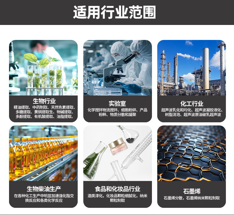 冠博仕GR-2200超聲波均質(zhì)棒 | 2000W 20kHz 鈦合金探頭 可持續(xù)長時間工作