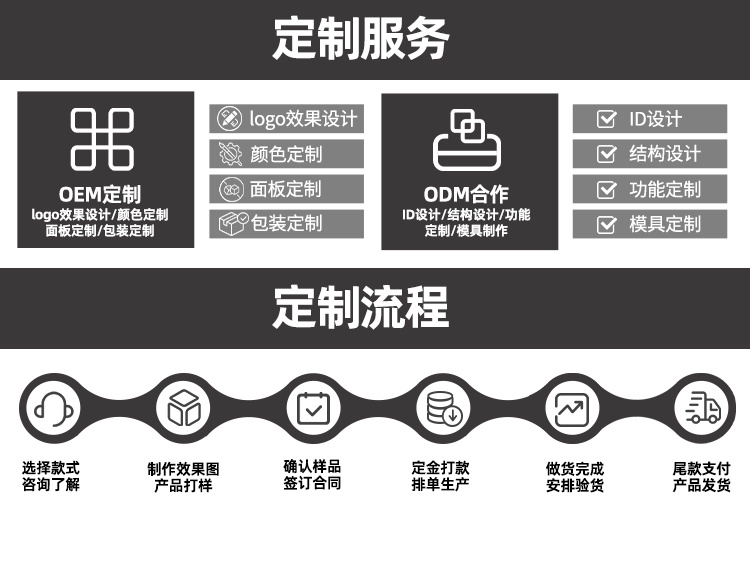 冠博仕GR-2200超聲波均質(zhì)棒 | 2000W 20kHz 鈦合金探頭 可持續(xù)長時間工作